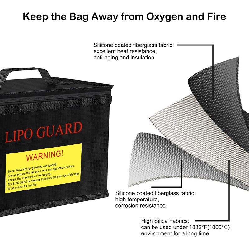 Lipo Guard Safety Bag Fireproo - đánh giá và giá Drone Racing Battery