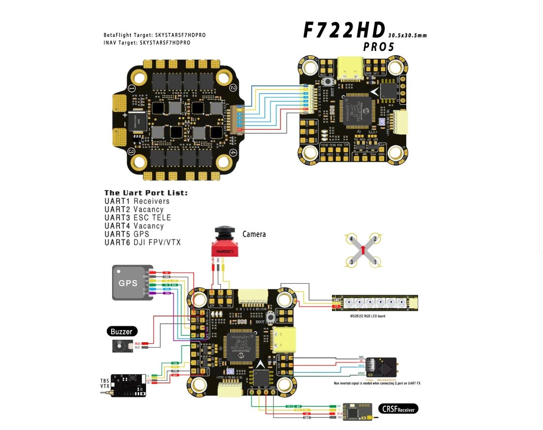 Skystars F7HD Pro5 Flight Cont - đánh giá và giá Drone Racing Flight Controller